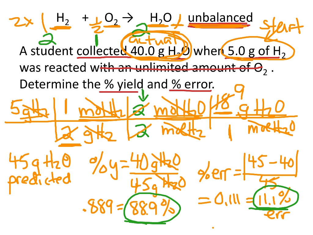 Calculating Percent Yield