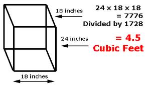 How to Measure Cubic Feet