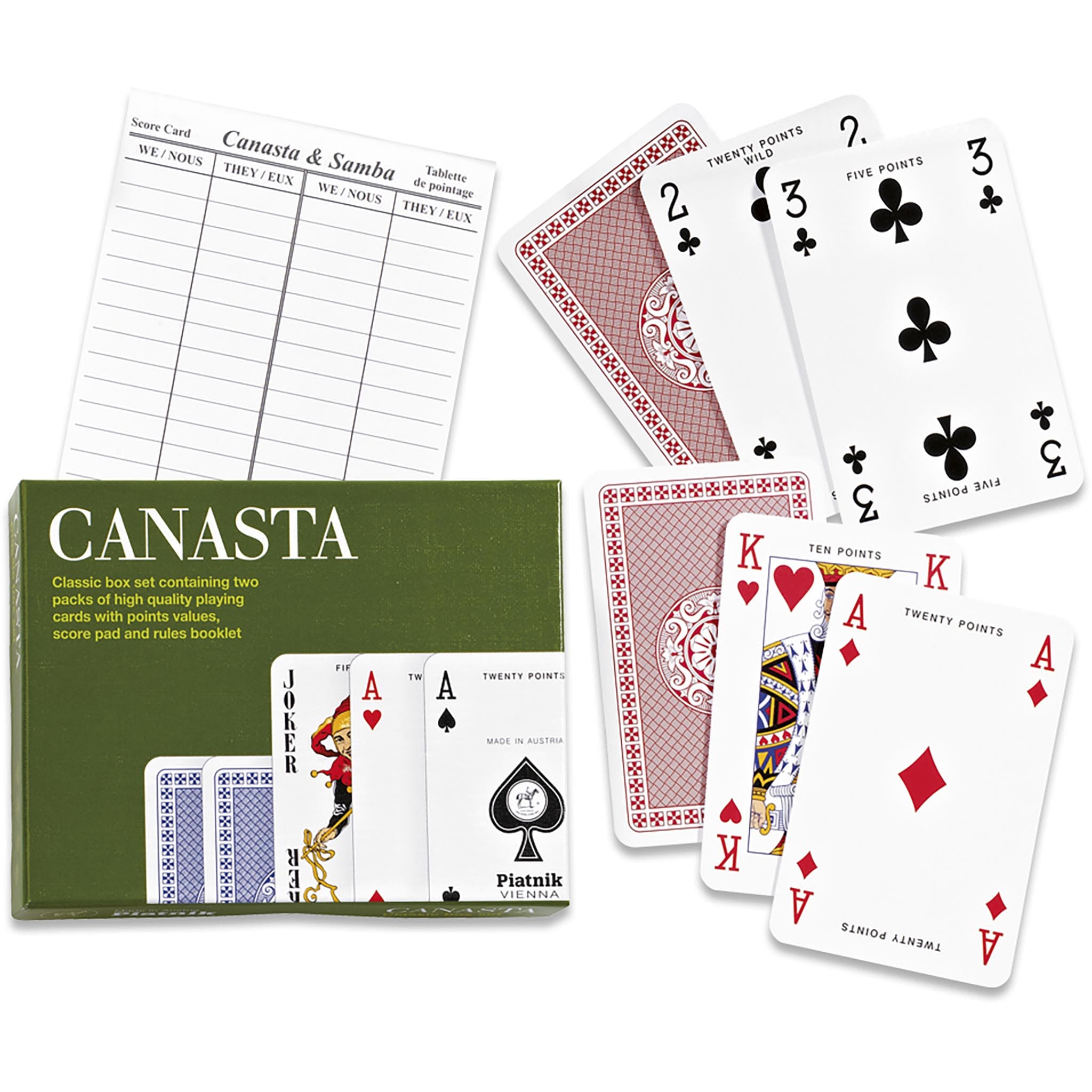 How to Play Canasta