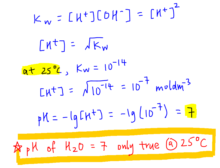 How to Calculate pH