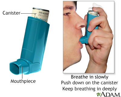 How to use inhaler